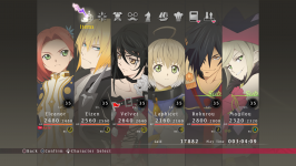 Tales Of Berseria Cheats And Cheat Codes Pc